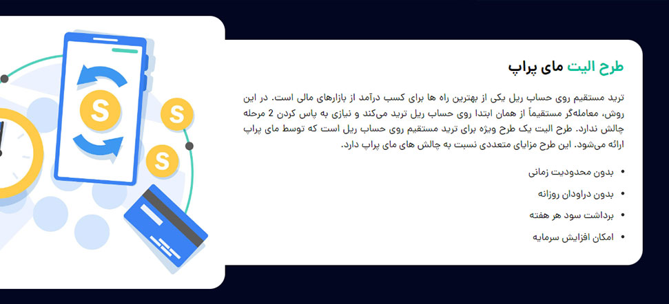 الیت