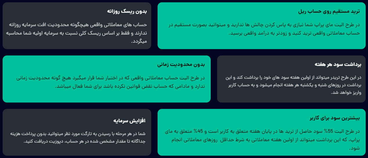 پراپ تریدینگ