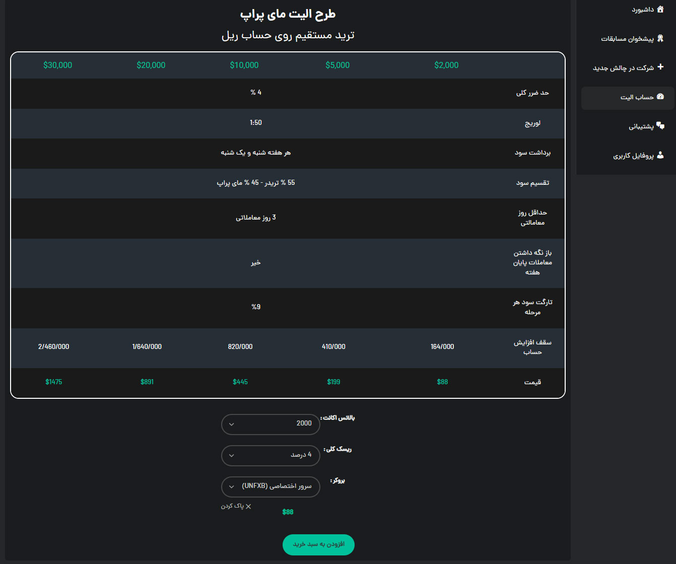 پراپ بدون چالش