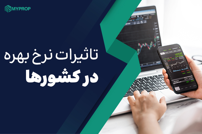 تاثیرات نرخ بهره کشورها در بازار فارکس | یک بررسی کامل در سال 2025