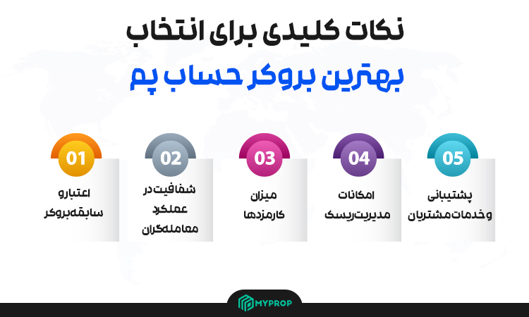 نکات کلیدی برای انتخاب بهترین بروکر حساب پم